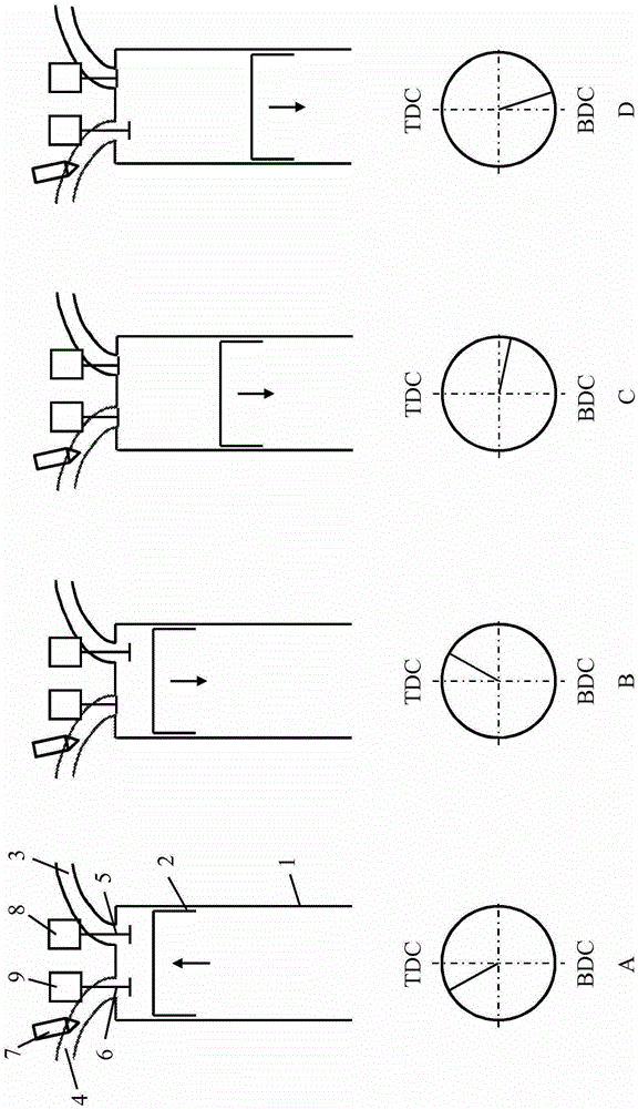 Method for reducing emissions of an internal combustion engine and internal combustion engine