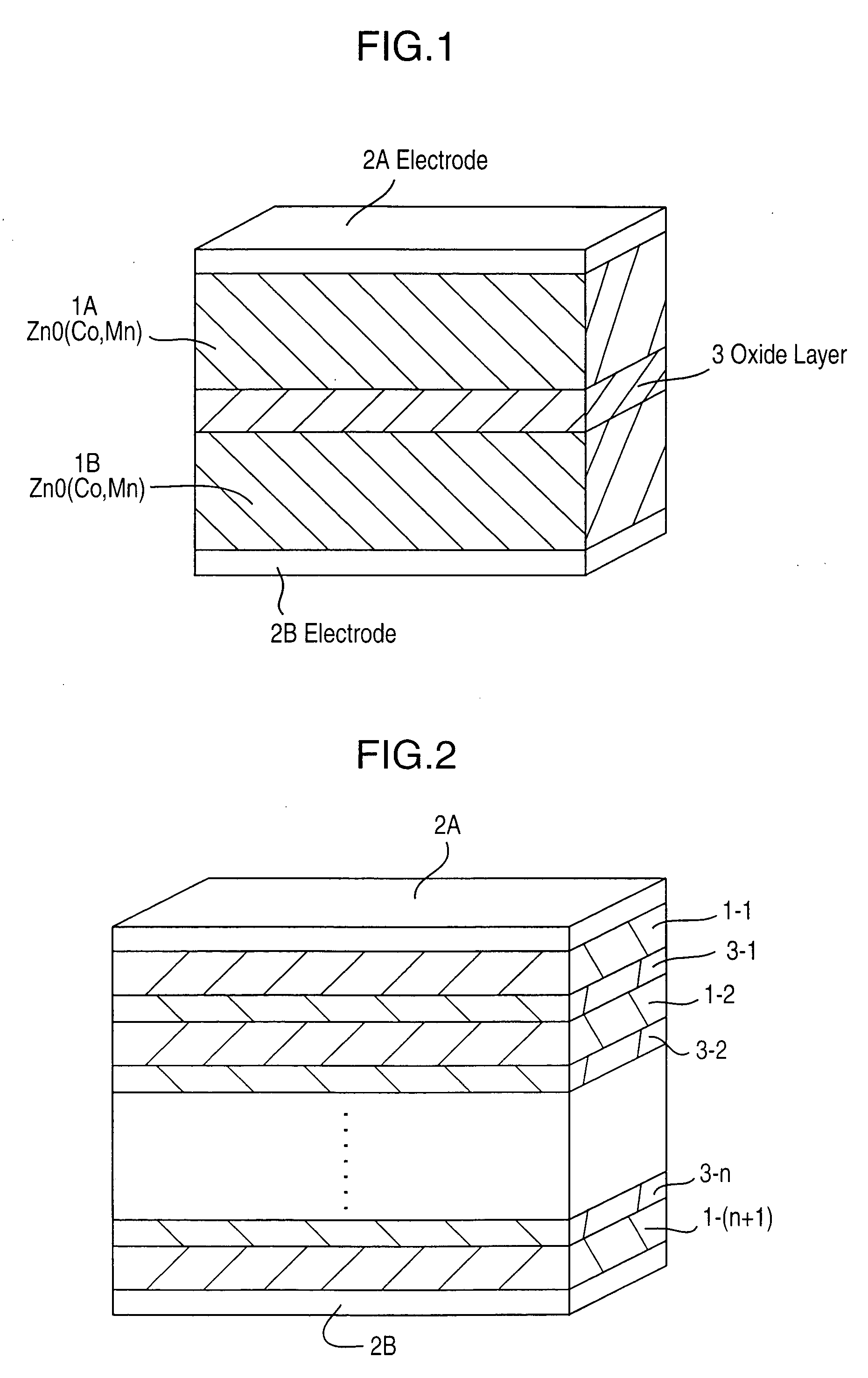 Zinc oxide resistor and its manufacturing method