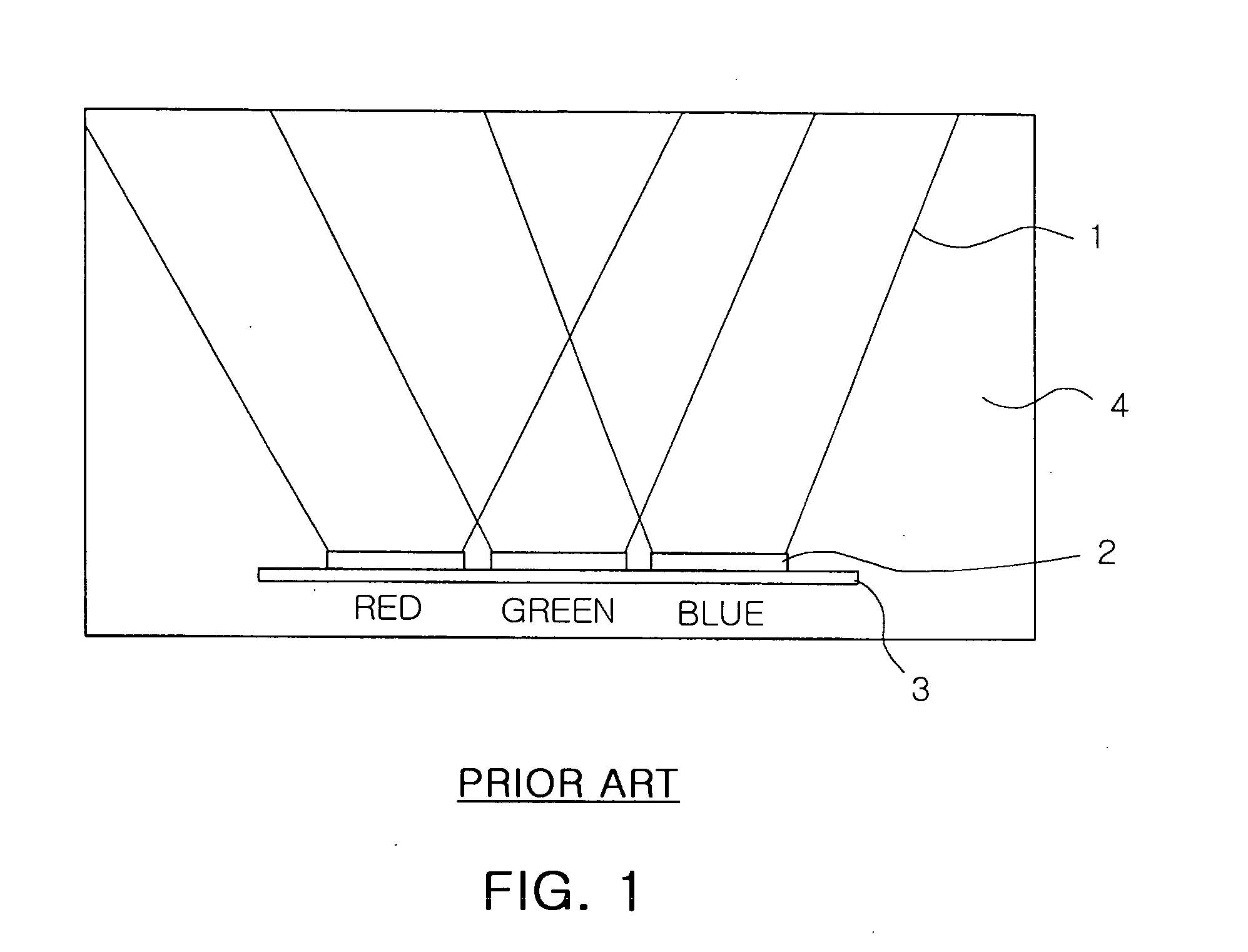 RGB light emitting diode package with improved color mixing properties