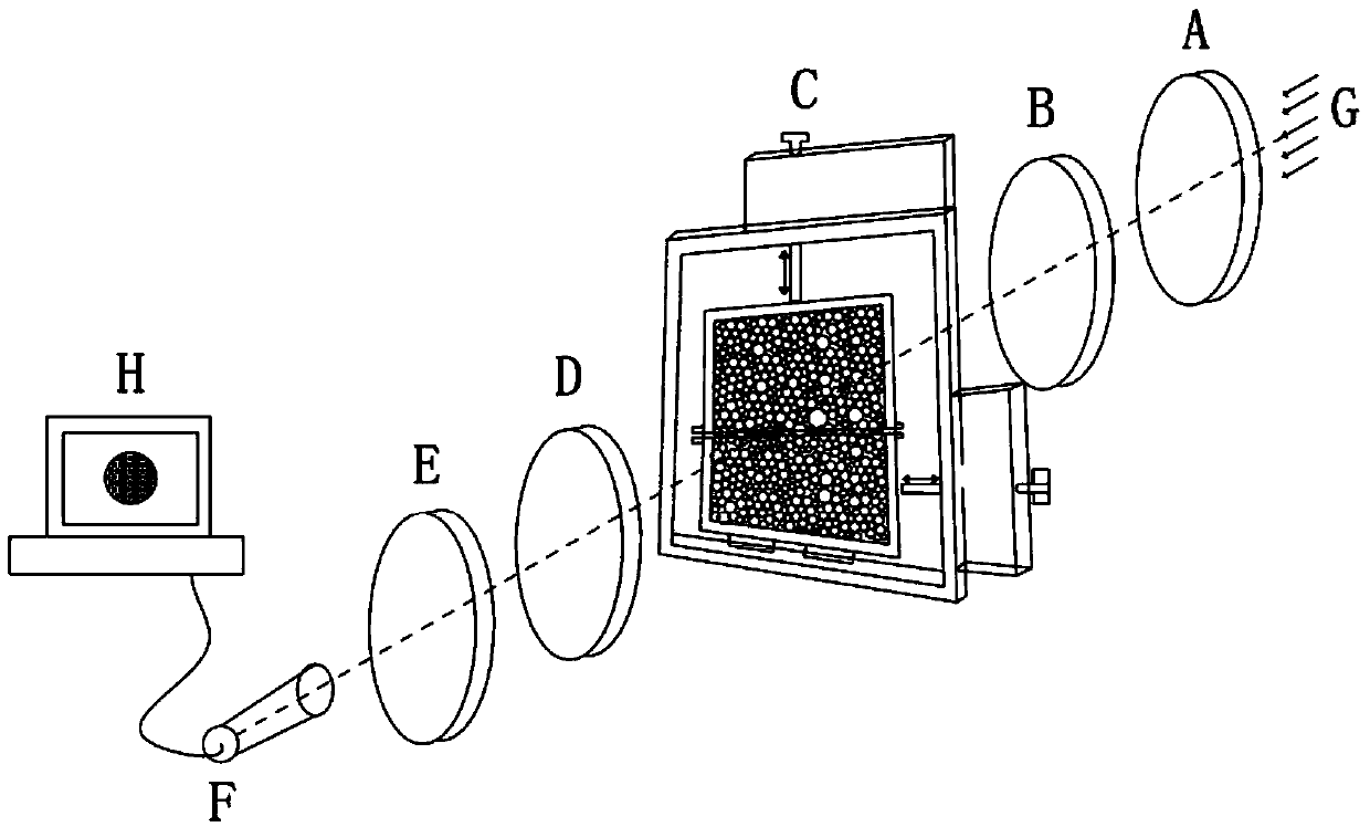 Visualization testing method and device for granular material mechanics experiment