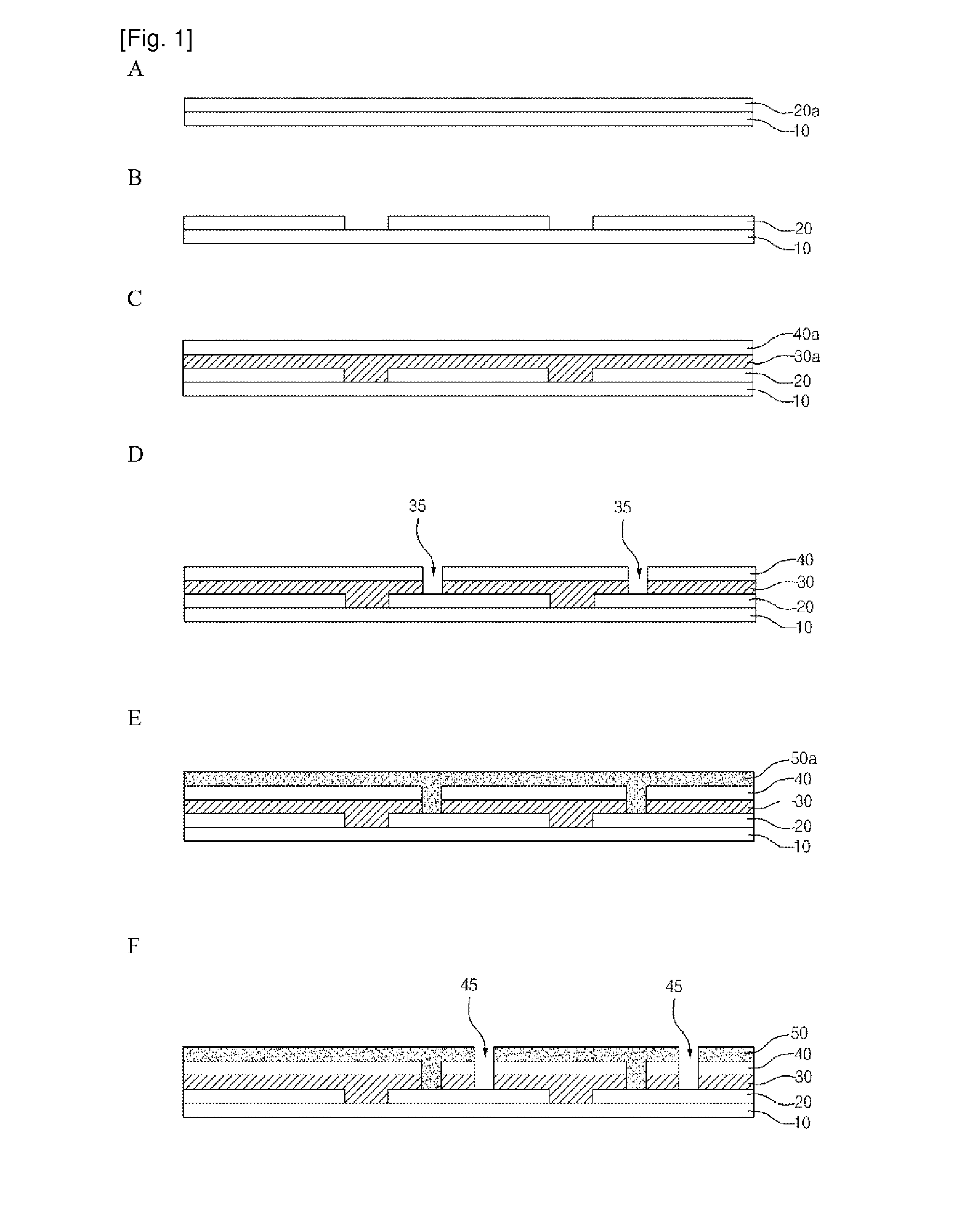 Thin film type solar cell and method for manufacturing the same