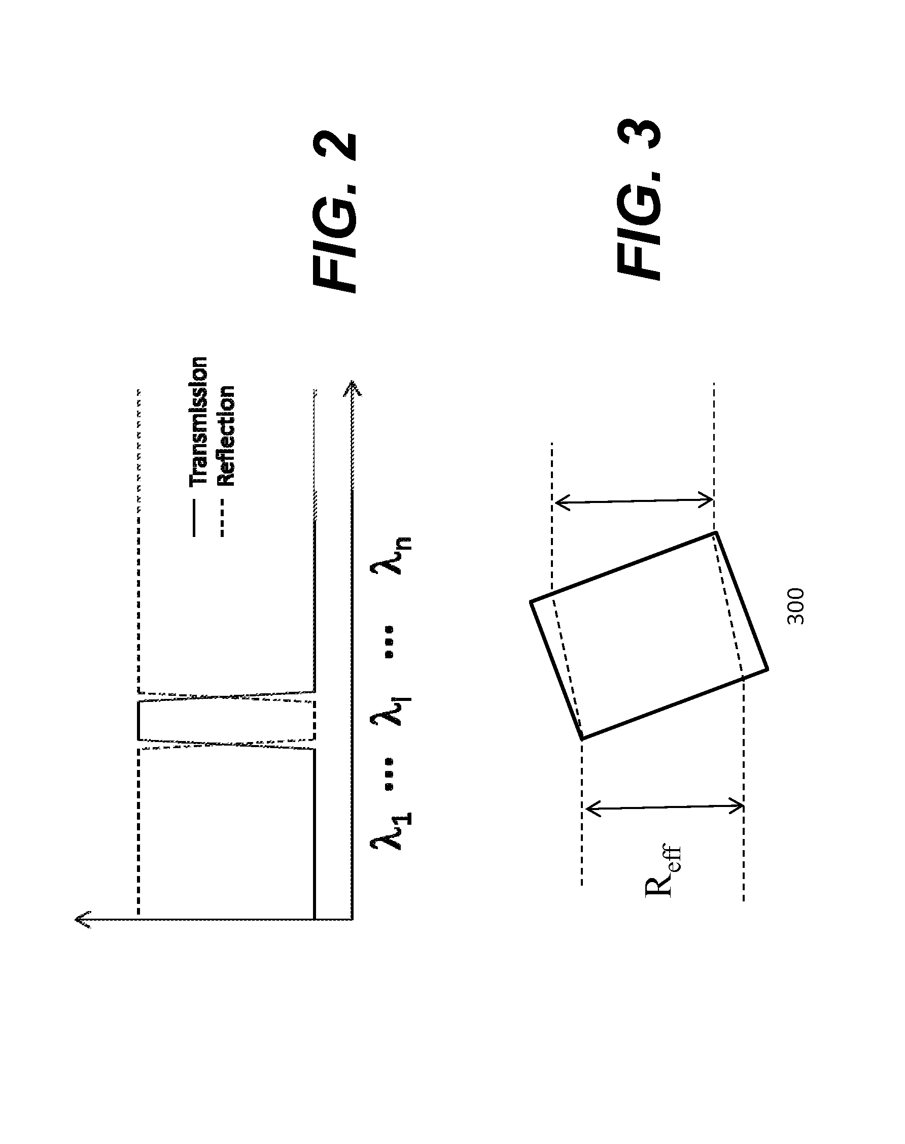WDM Mux/DeMux employing filters shaped for maximum use thereof