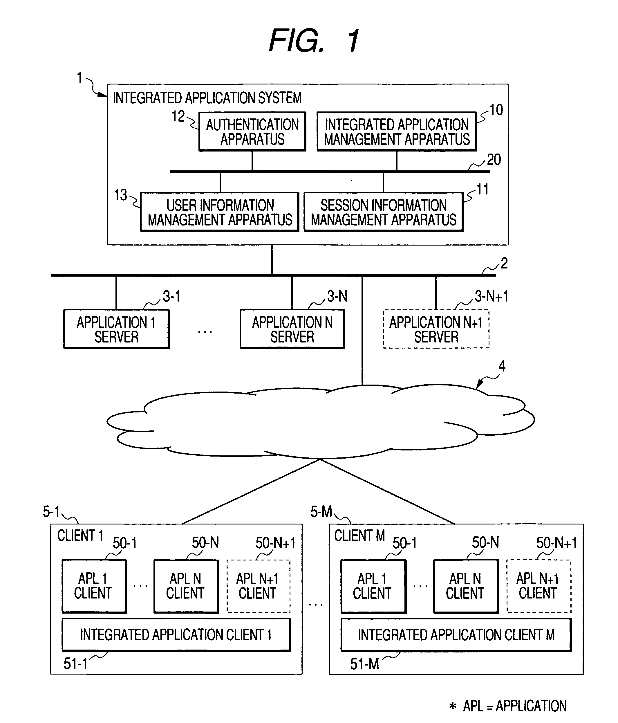Integrated application management system, apparatus and program, and integrated session management server, system, program and server chassis, and communication system, session management server and integration application server