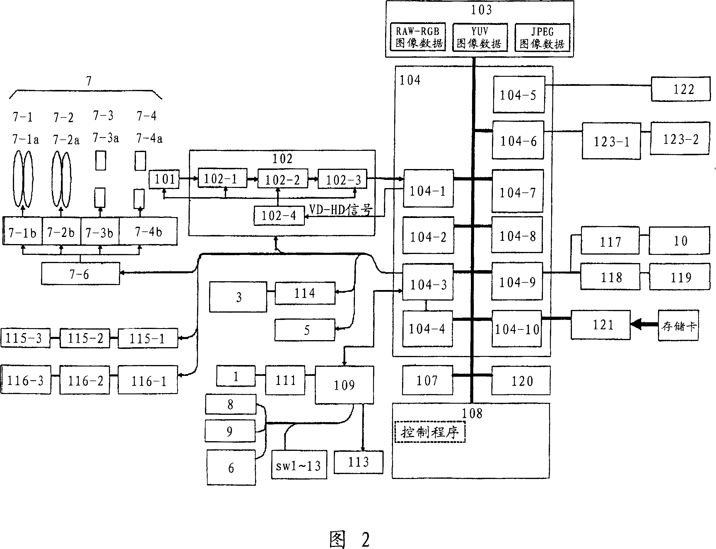 Imaging device and imaging method