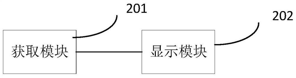 Display method and equipment, terminal and storage medium