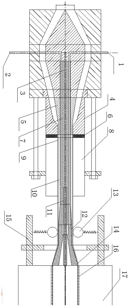 Continuous forming device of biaxial orientation polyvinyl chloride pipe and operating method