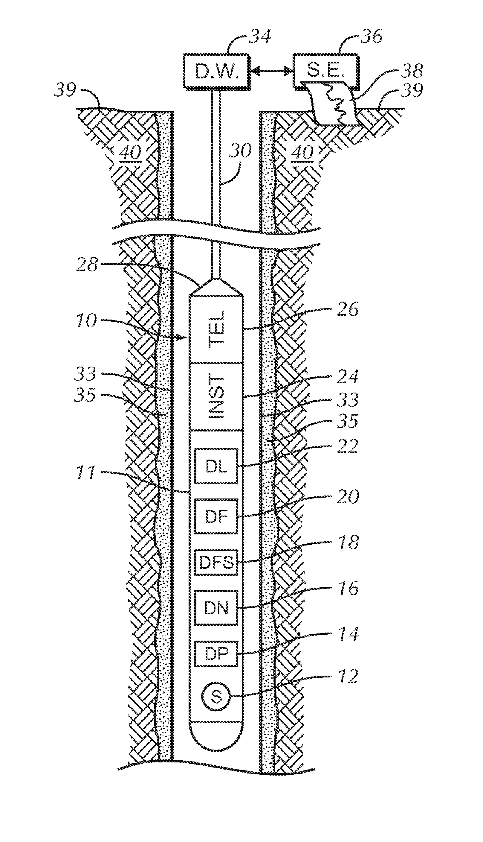 Borehole measurements using a fast and high energy resolution gamma ray detector assembly