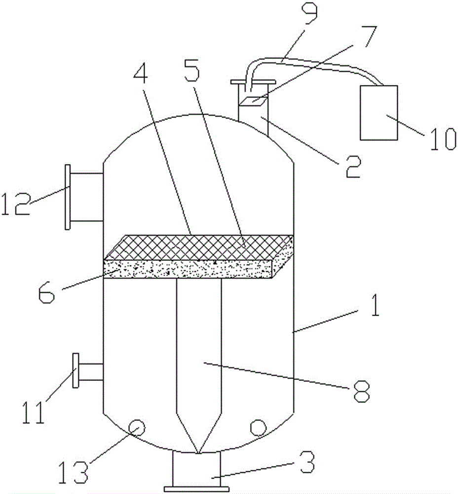 filter device