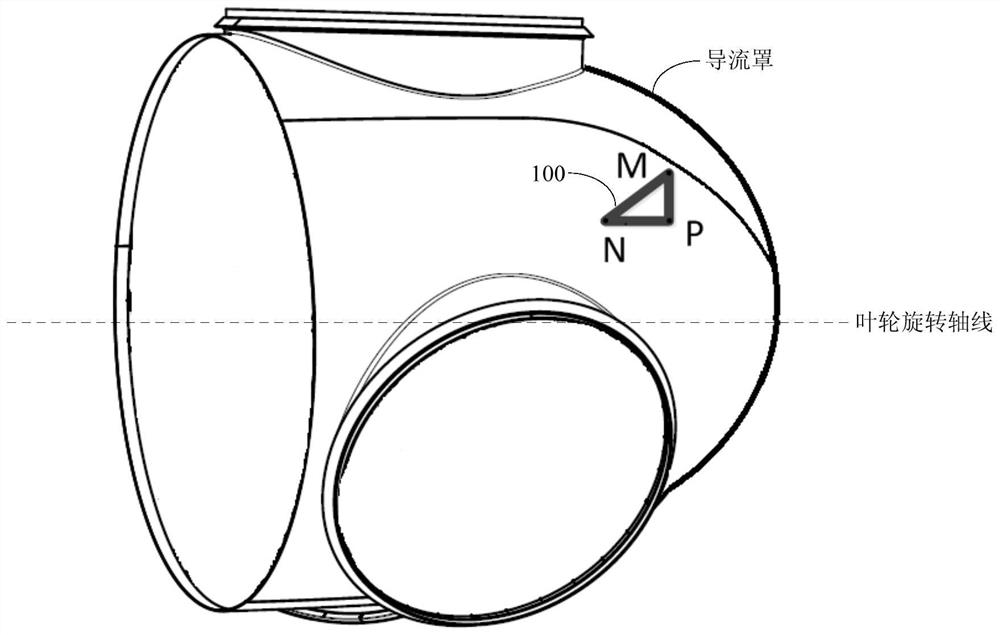 Wind measurement system, wind measurement method, yaw control method and main control system