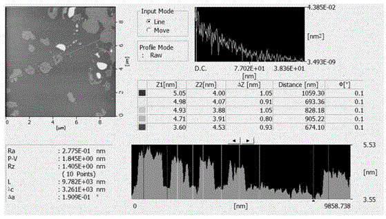 Method for preparing two-dimensional atomic crystal new material by supercritical fluid