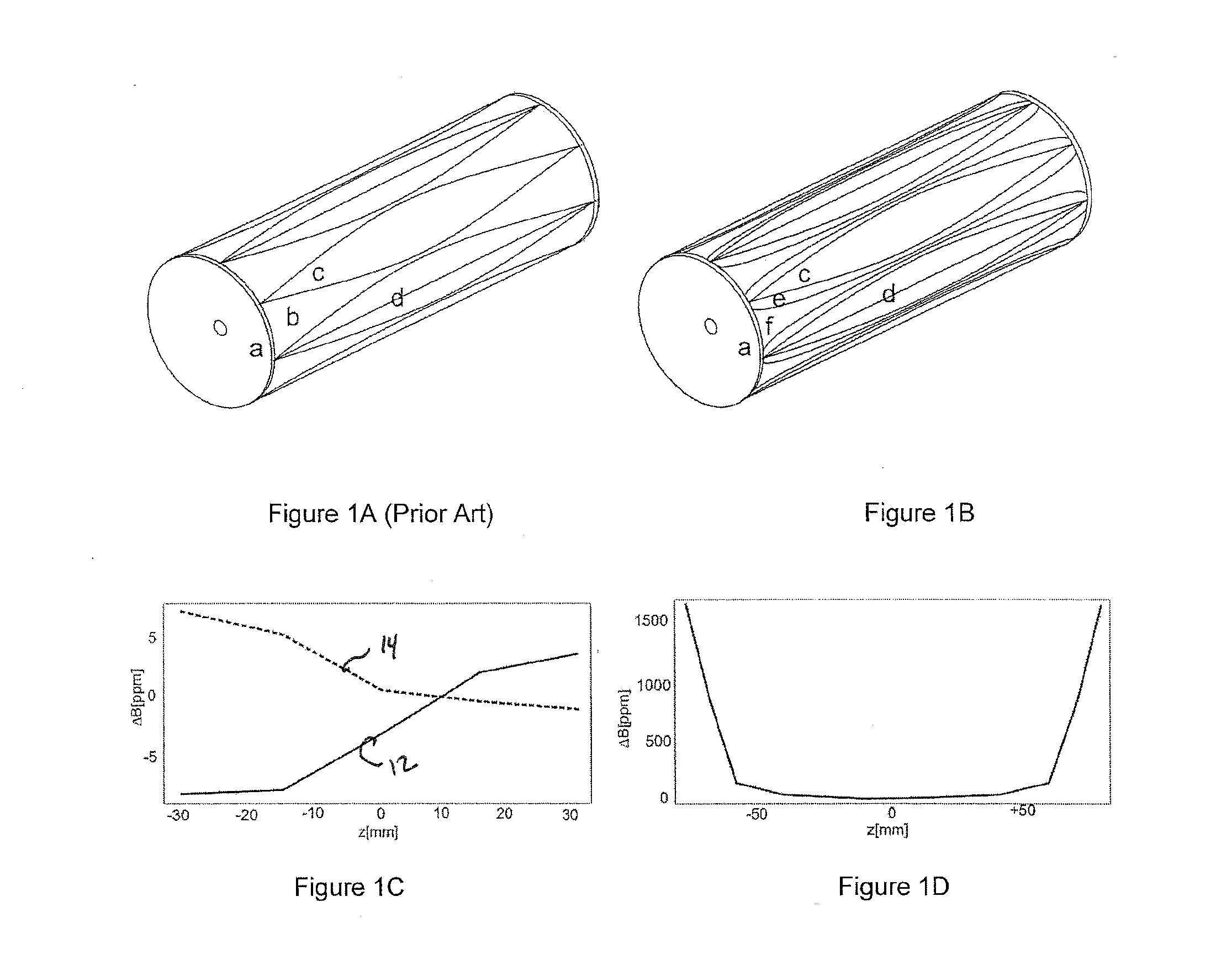 Dynamically harmonized ft-ICR cell with specially shaped electrodes for compensation of inhomogeneity of the magnetic field