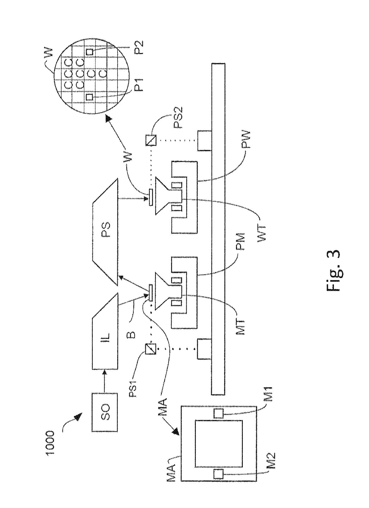 Lithography model for three-dimensional patterning device