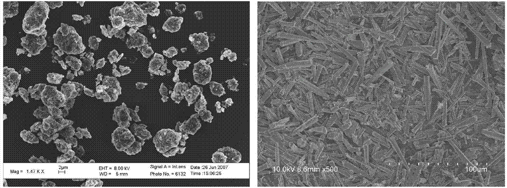 ZnO-synergized montmorillonite flame-retardant polystyrene nanocomposite and preparation method thereof