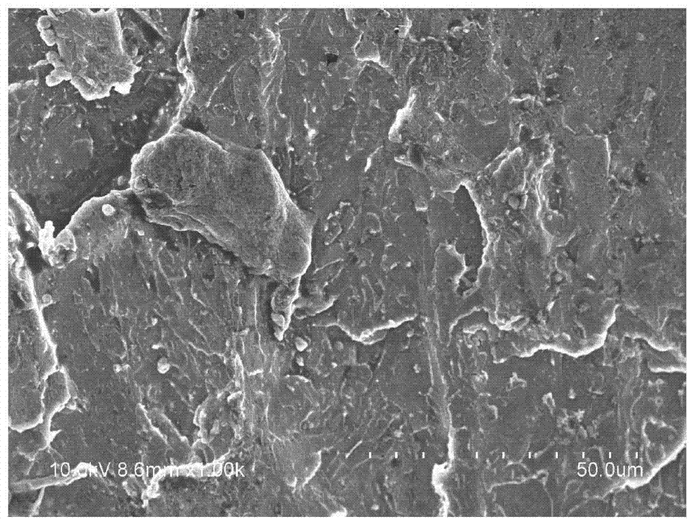 ZnO-synergized montmorillonite flame-retardant polystyrene nanocomposite and preparation method thereof