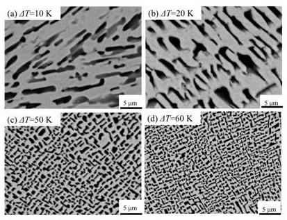 AuGe eutectic alloy solidification structure regulation and control method and AuGe eutectic alloy material prepared through method