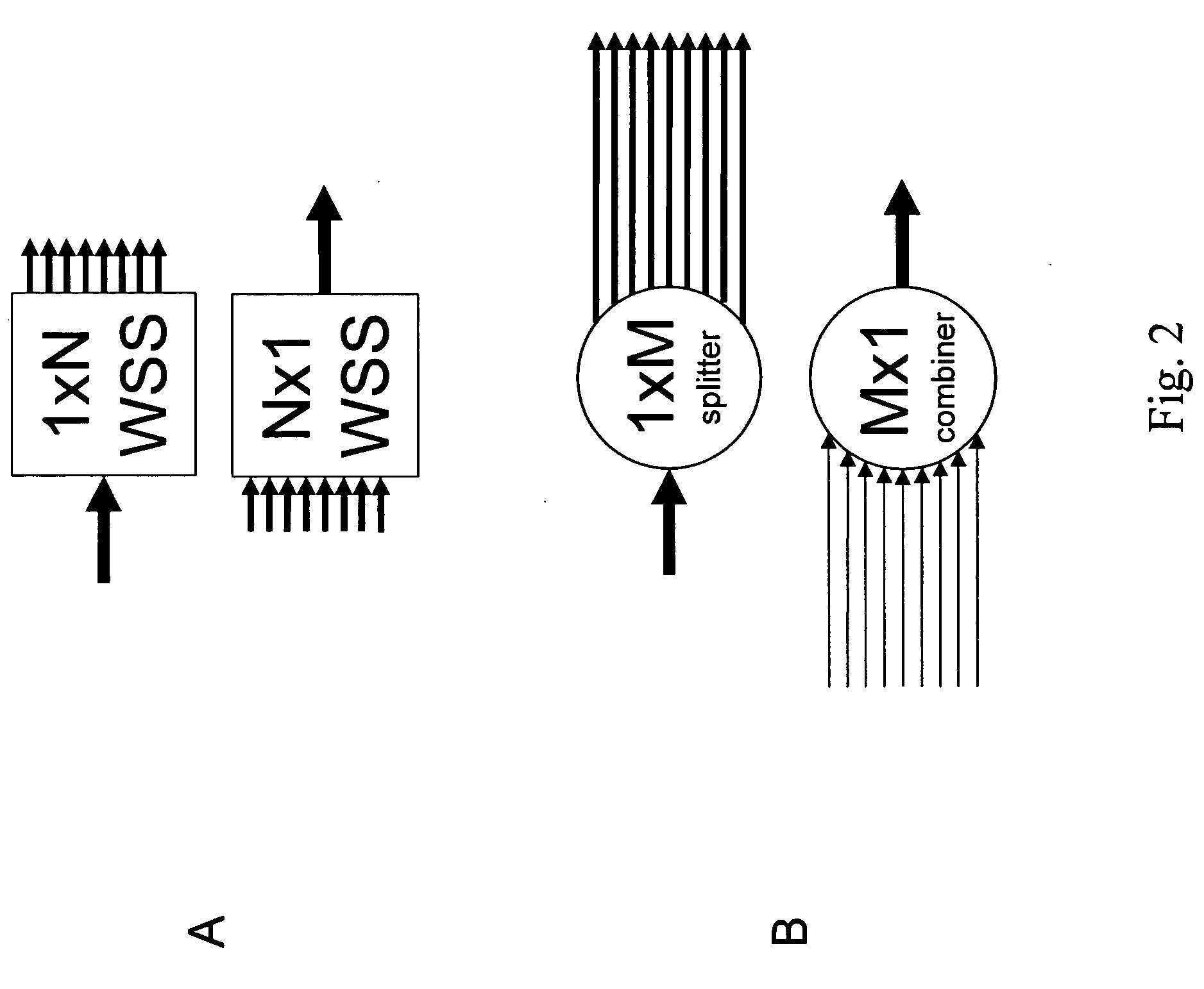 Modular WSS-based communications system with colorless add/drop interfaces