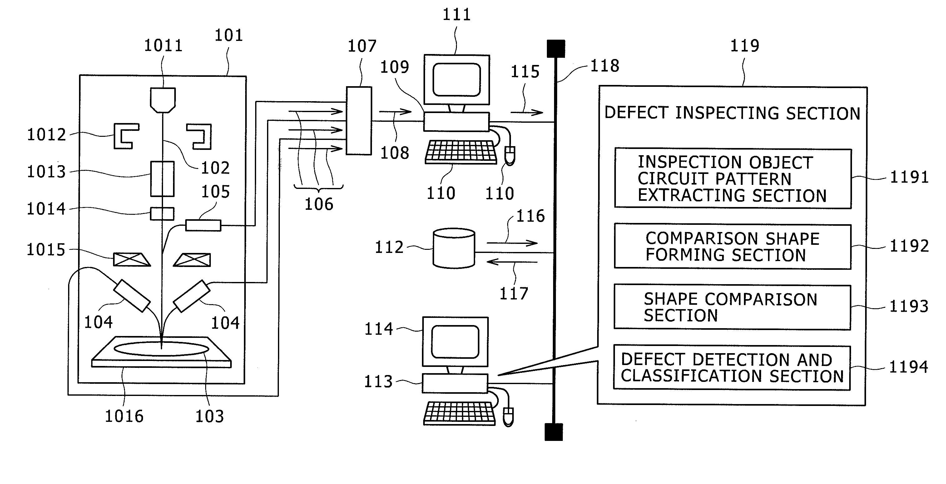 Method and Apparatus For Inspecting Defect Of Pattern Formed On Semiconductor Device