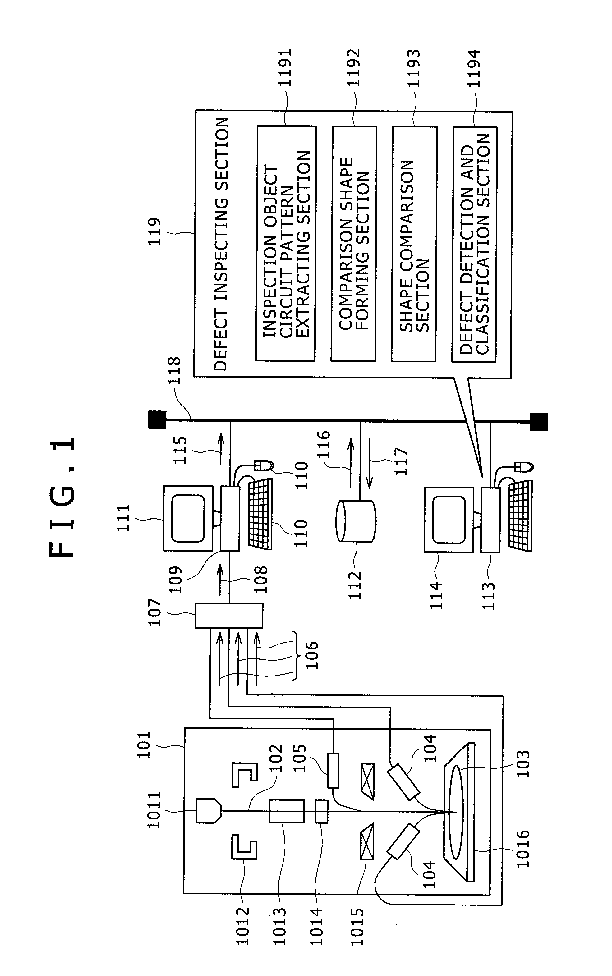 Method and Apparatus For Inspecting Defect Of Pattern Formed On Semiconductor Device