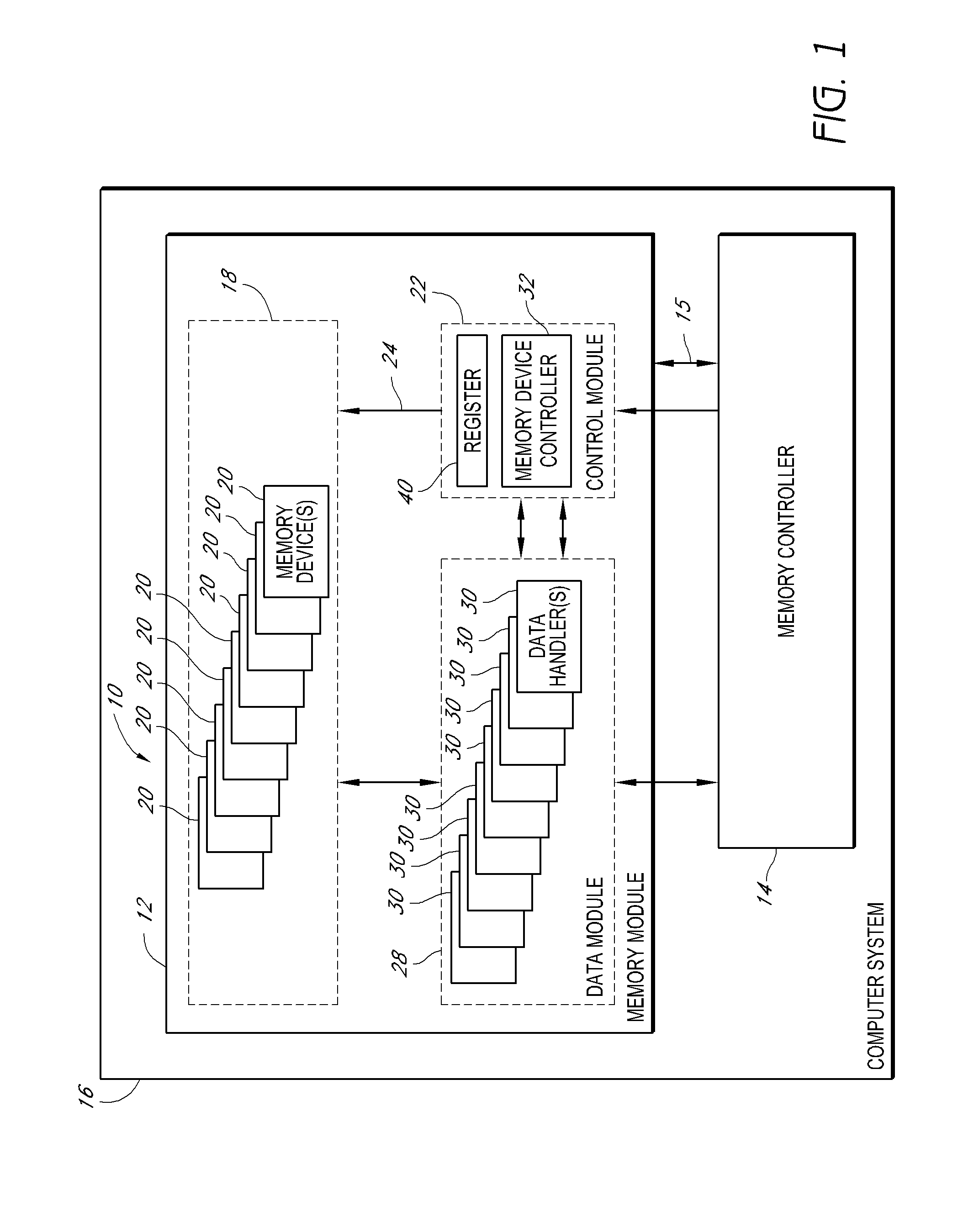 Memory board with self-testing capability