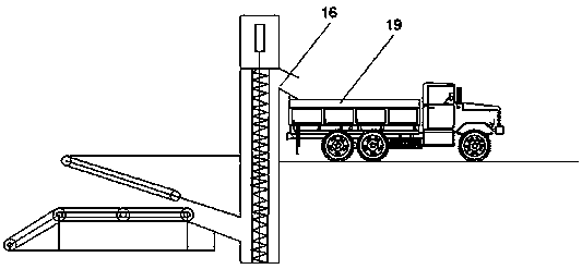 Automatic line production device for garbage transportation