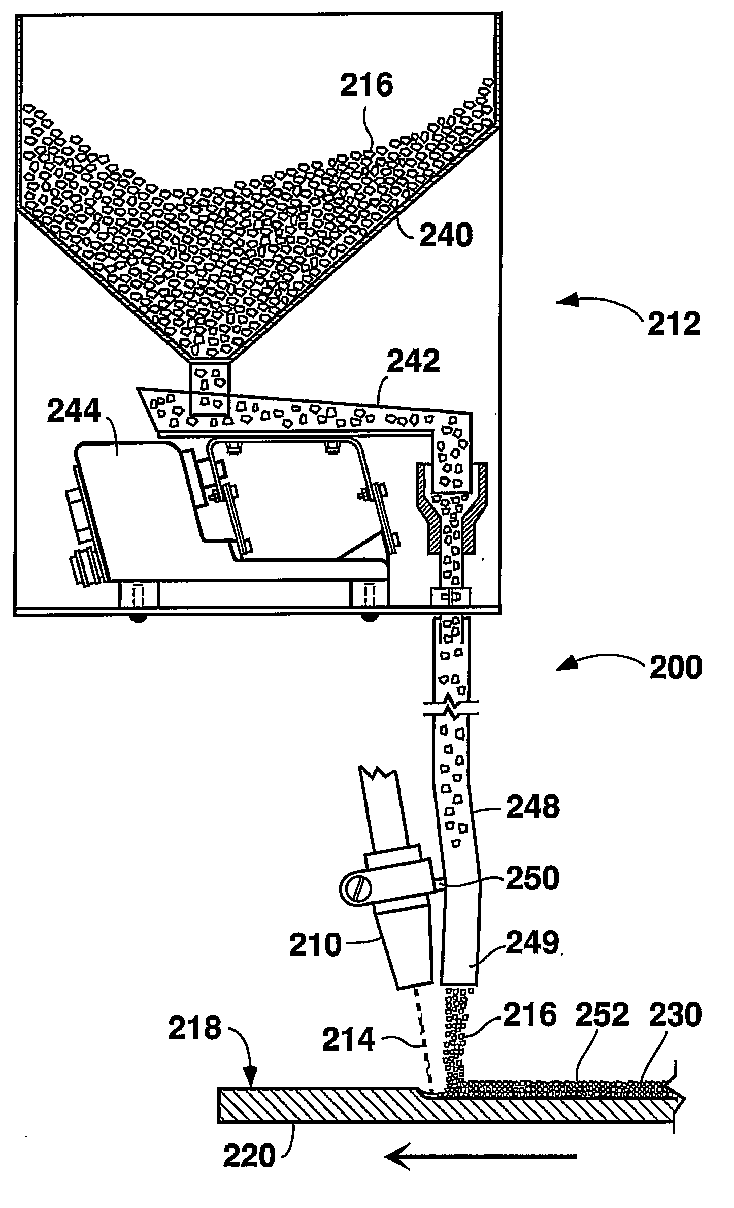 Multilayer overlays and methods for applying multilayer overlays