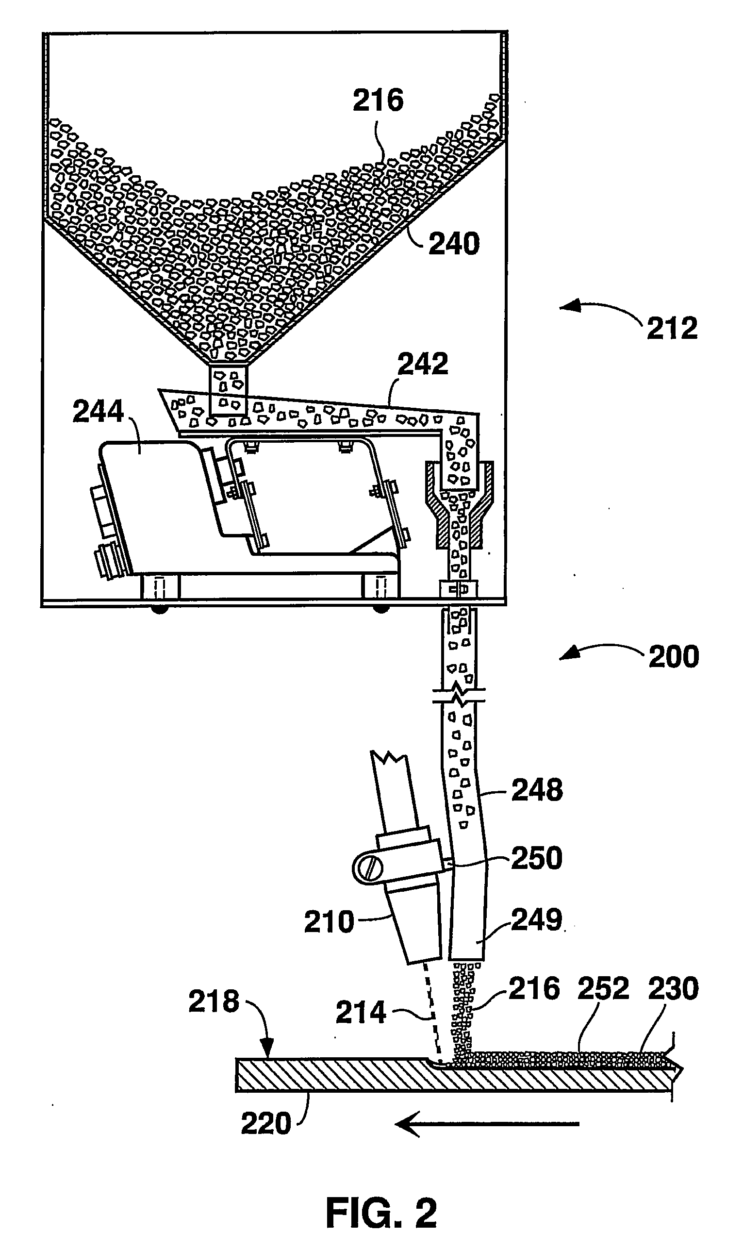 Multilayer overlays and methods for applying multilayer overlays