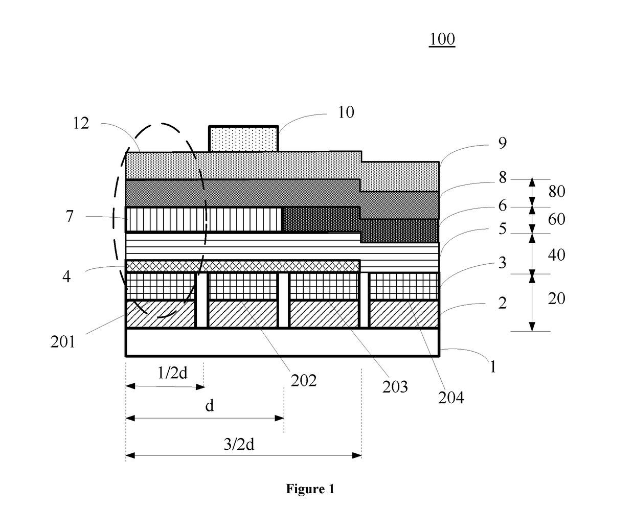 Organic light-emitting pixel including four sub-pixels having adjusted microcavity distances