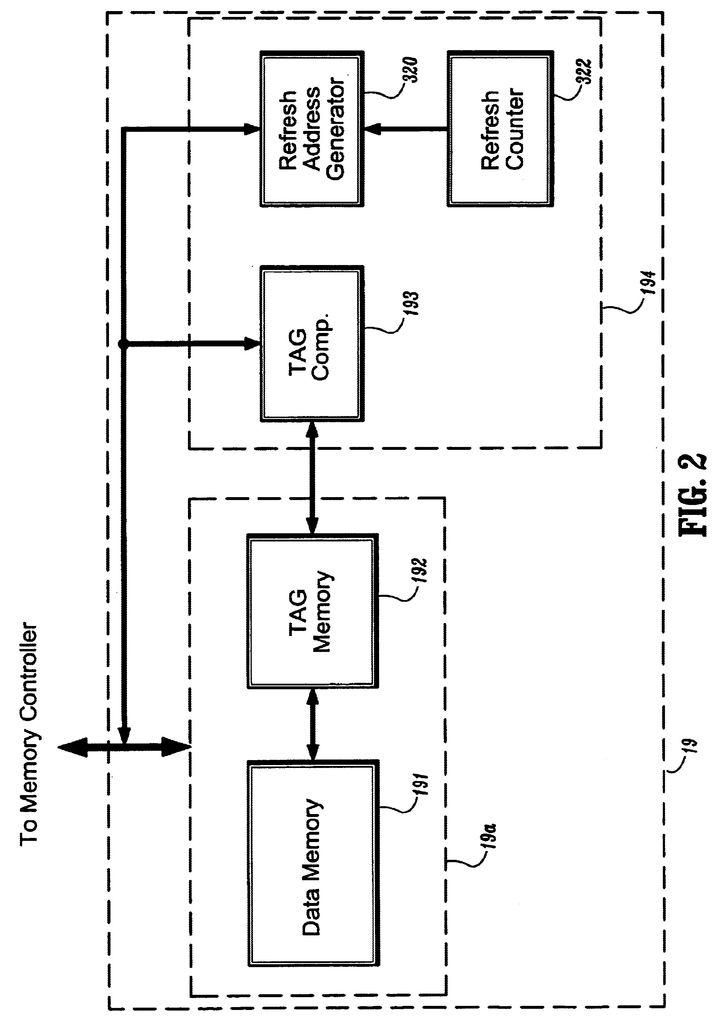 Method and apparatus for performing data access and refresh operations in different sub-arrays of a DRAM cache memory