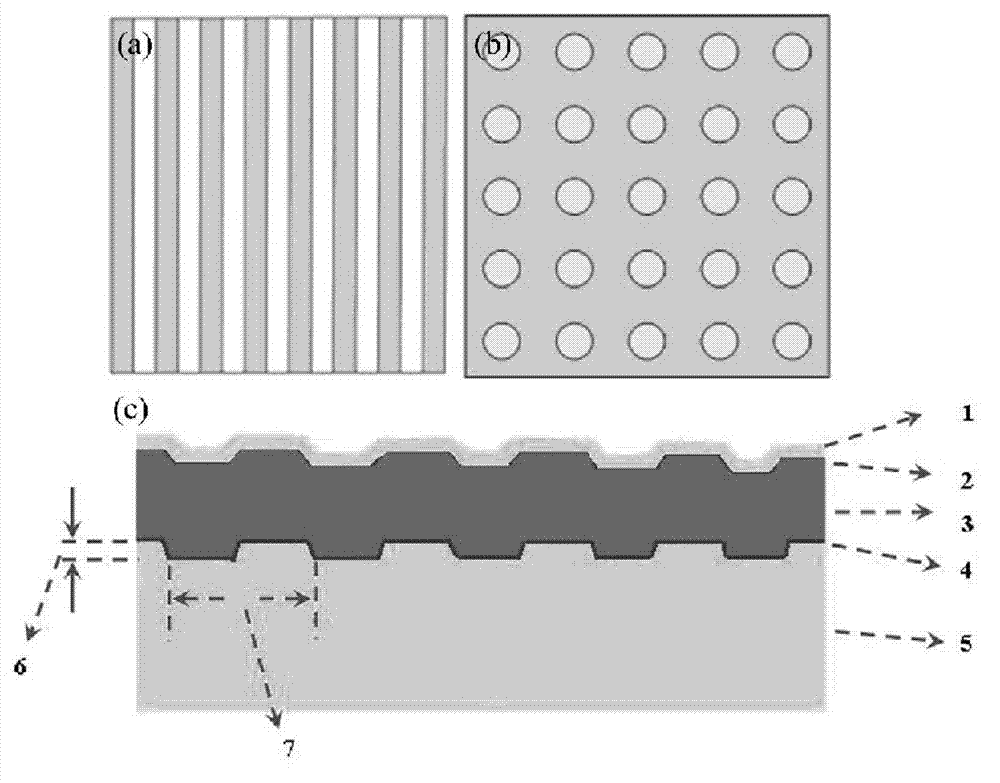 Fluorescence enhanced microarray biochip based on micro/nano periodic structures and method for preparing same