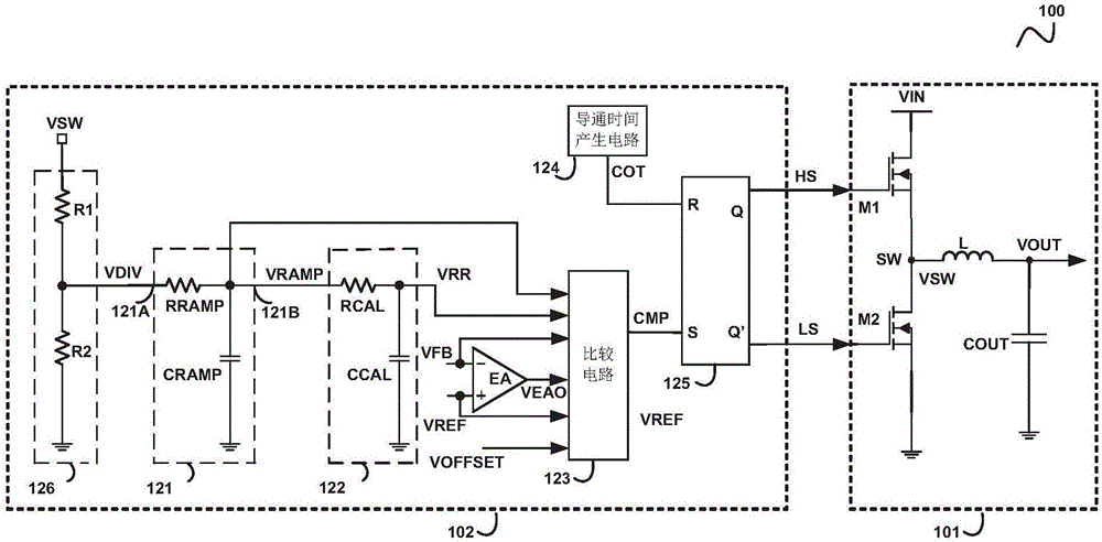 Switching converter and control circuit thereof