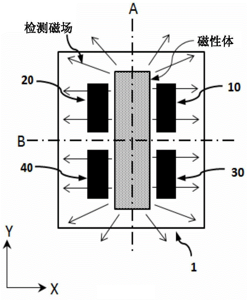 Magnetic field detecting sensor and magnetic field detecting apparatus using the same