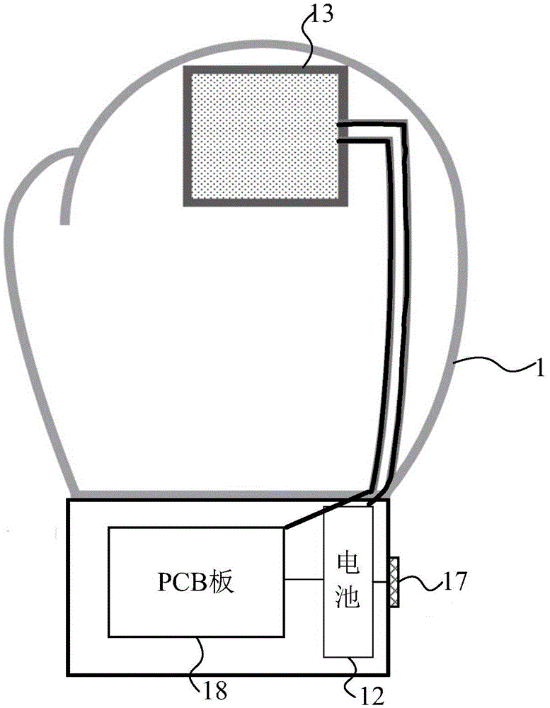 Boxing glove and movement data processing method and device