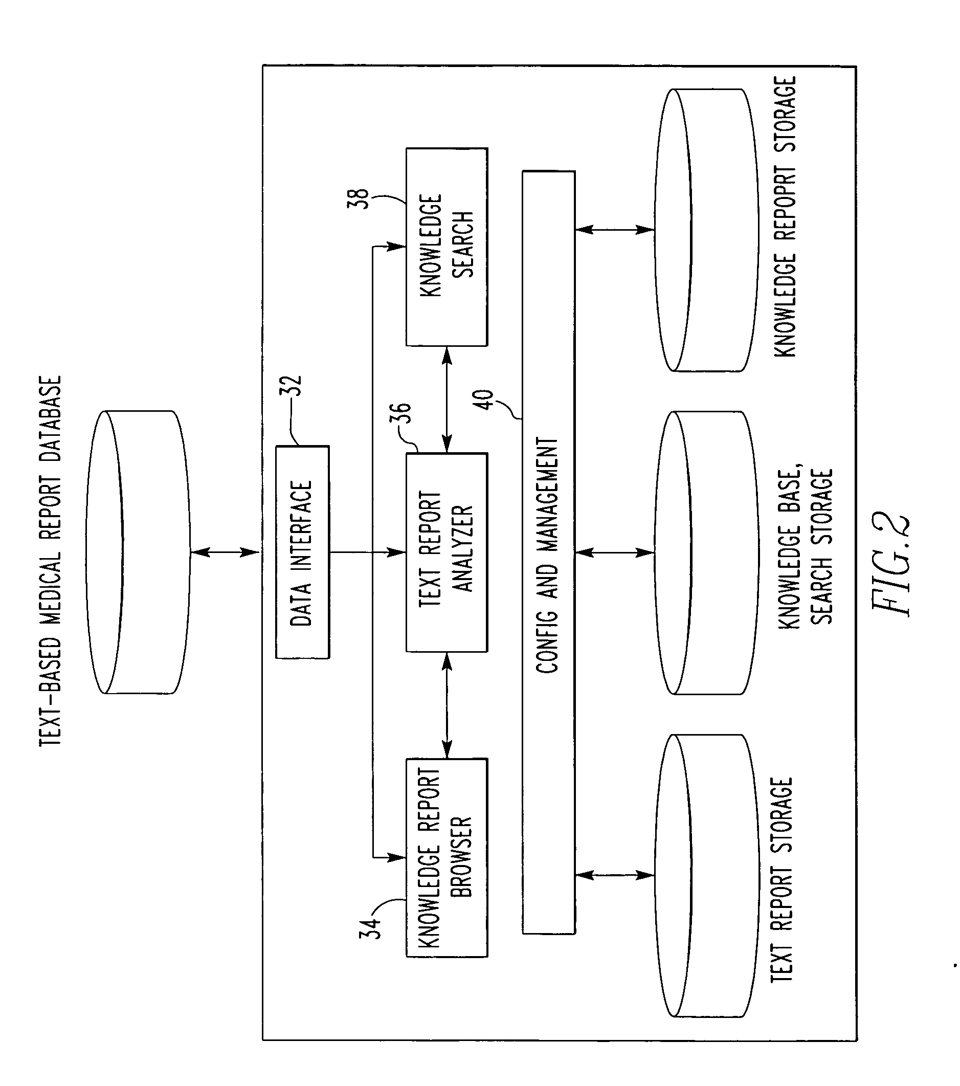 Method and system for presenting and processing multiple text-based medical reports
