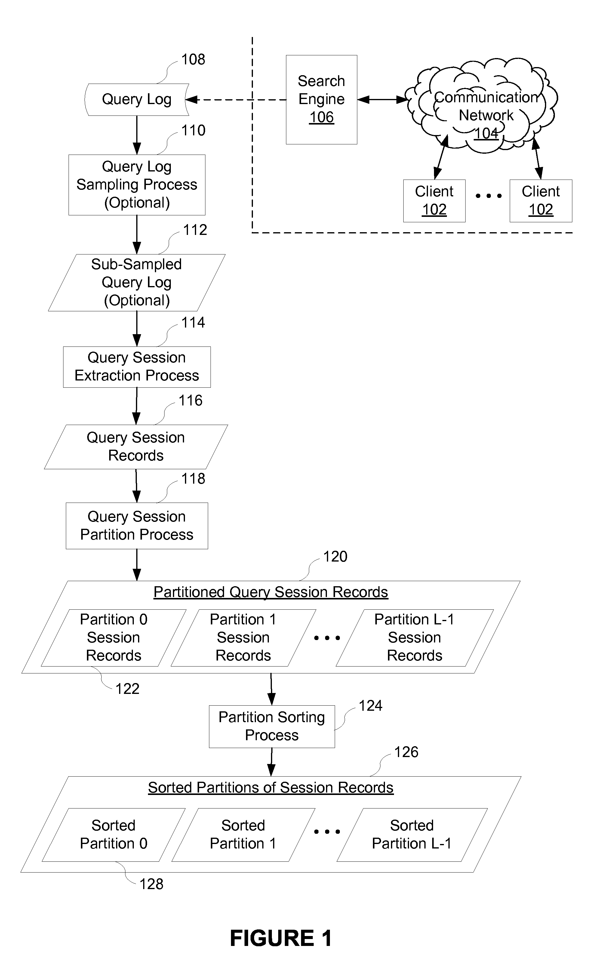 Systems and methods for generating statistics from search engine query logs