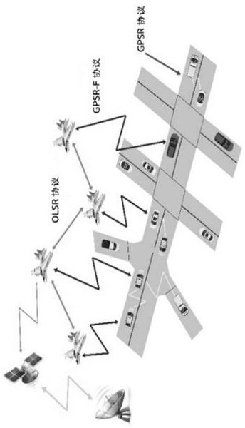 A Vehicle Safety Rating Method Based on UAV-Vehicle Collaboration Network