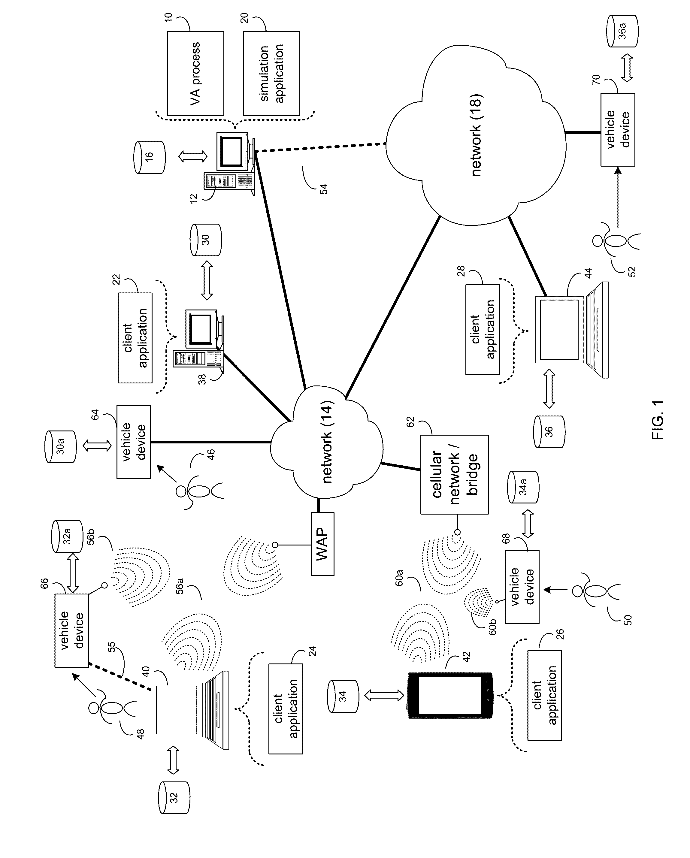 System and method for evaluation of object autonomy