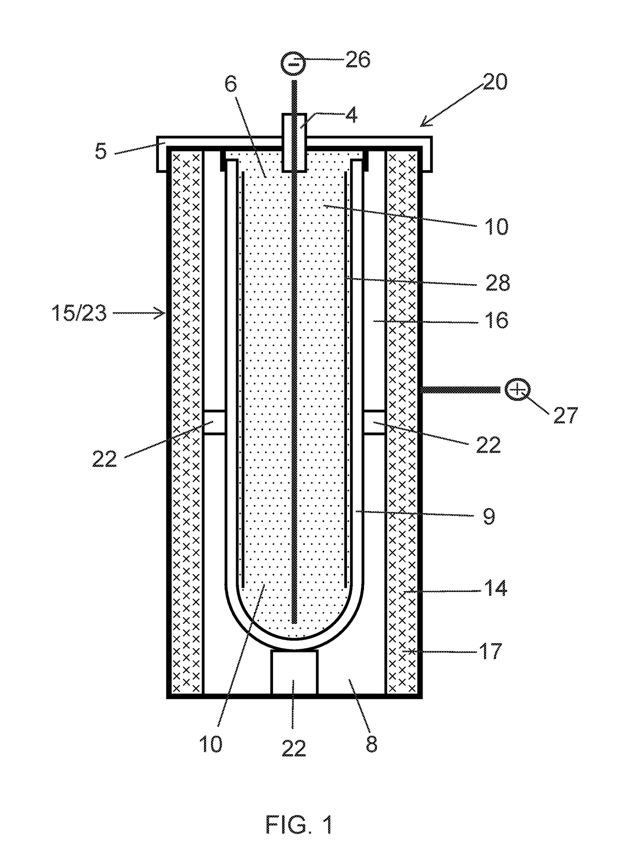 Molten alkali metal-aluminum secondary battery