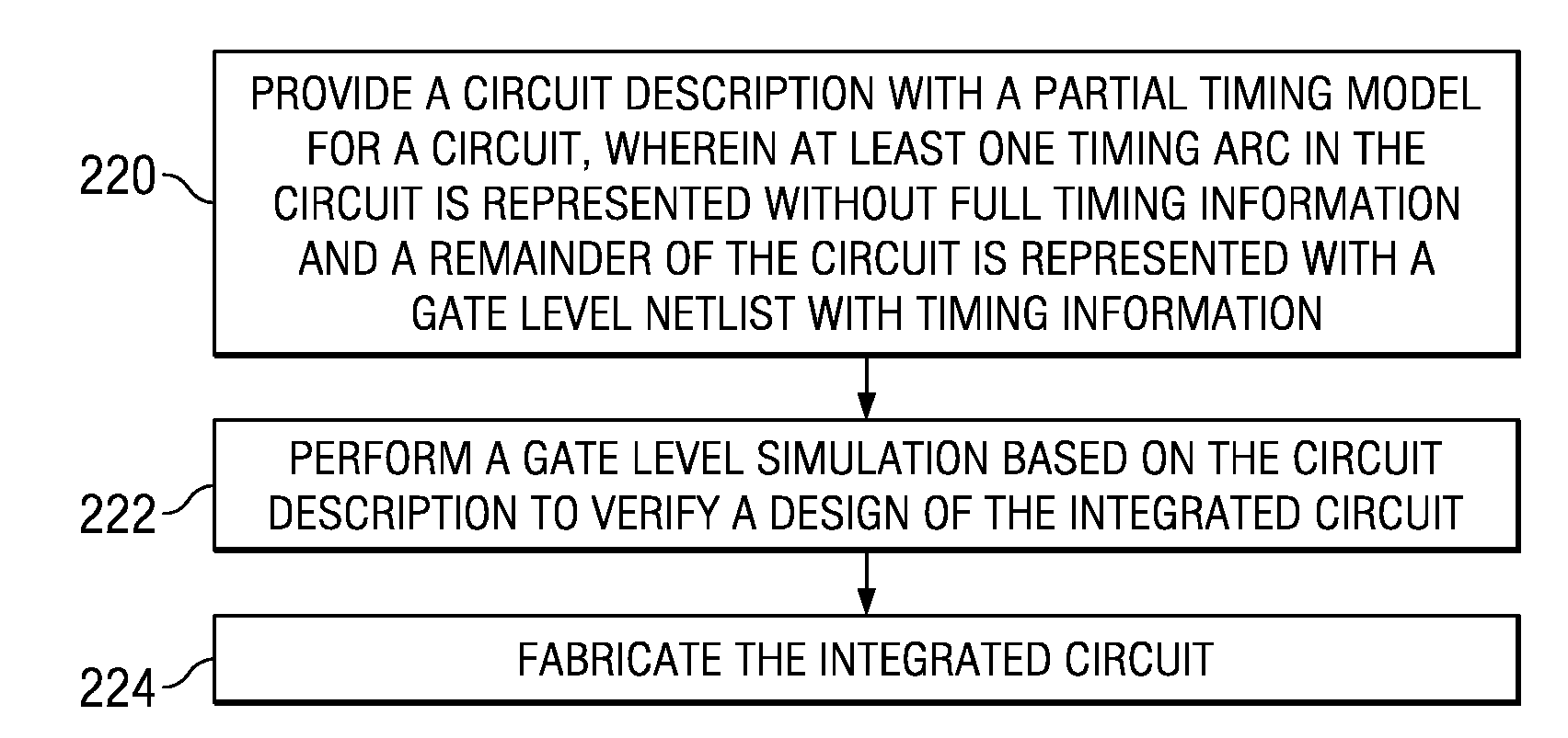 Partial Timing Modeling for Gate Level Simulation