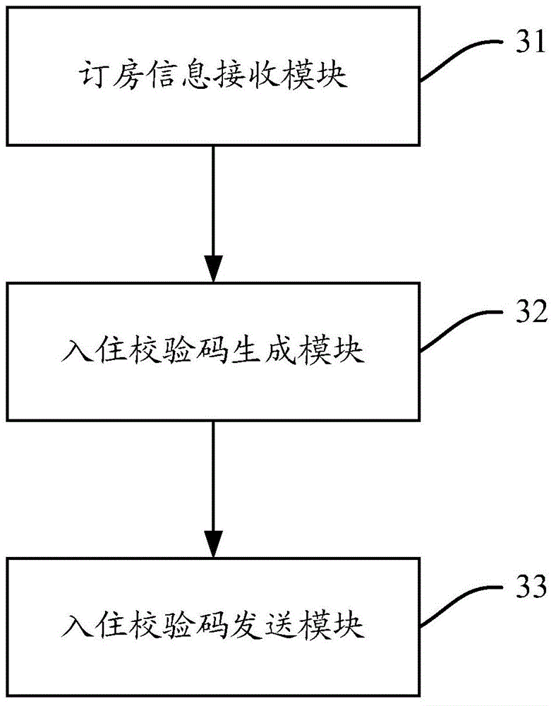 Method and system for hotel check-out