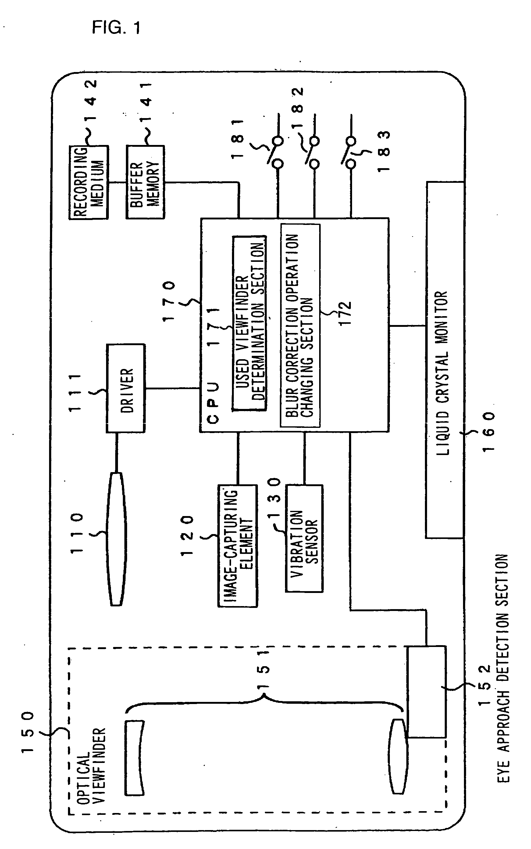 Image blur correction camera and method for controlling of image blur correction
