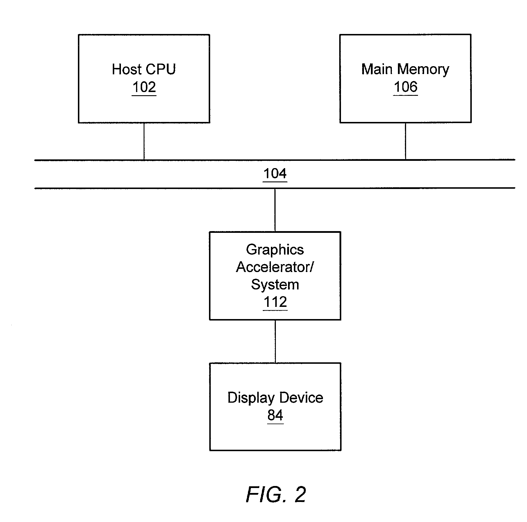 Multipurpose memory system for use in a graphics system