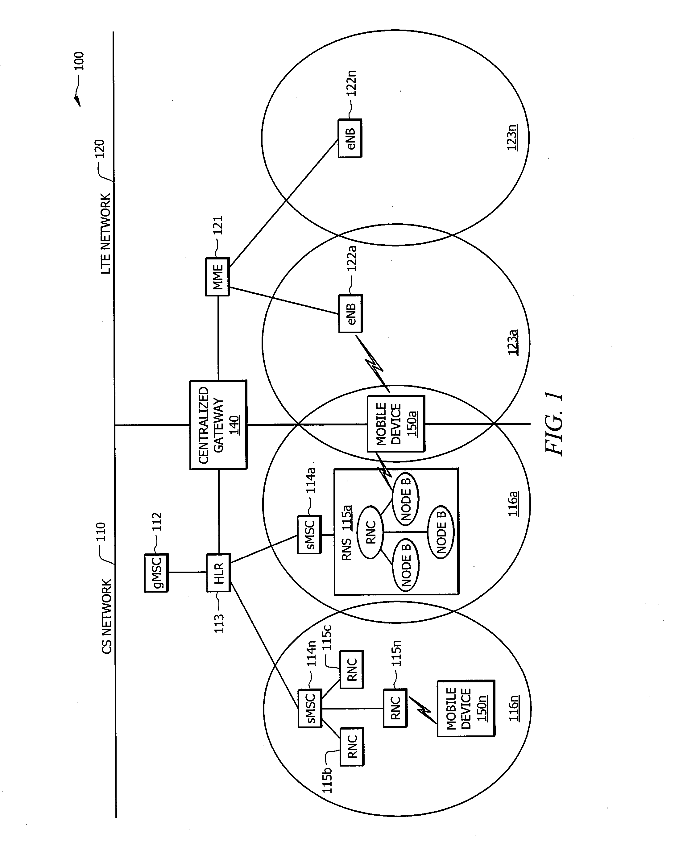 Centralized circuit switch fallback