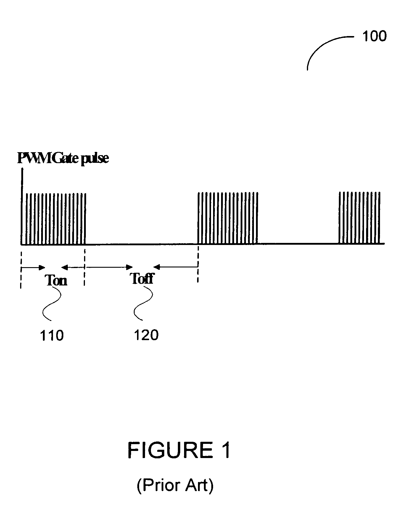 System and method for providing control for switch-mode power supply