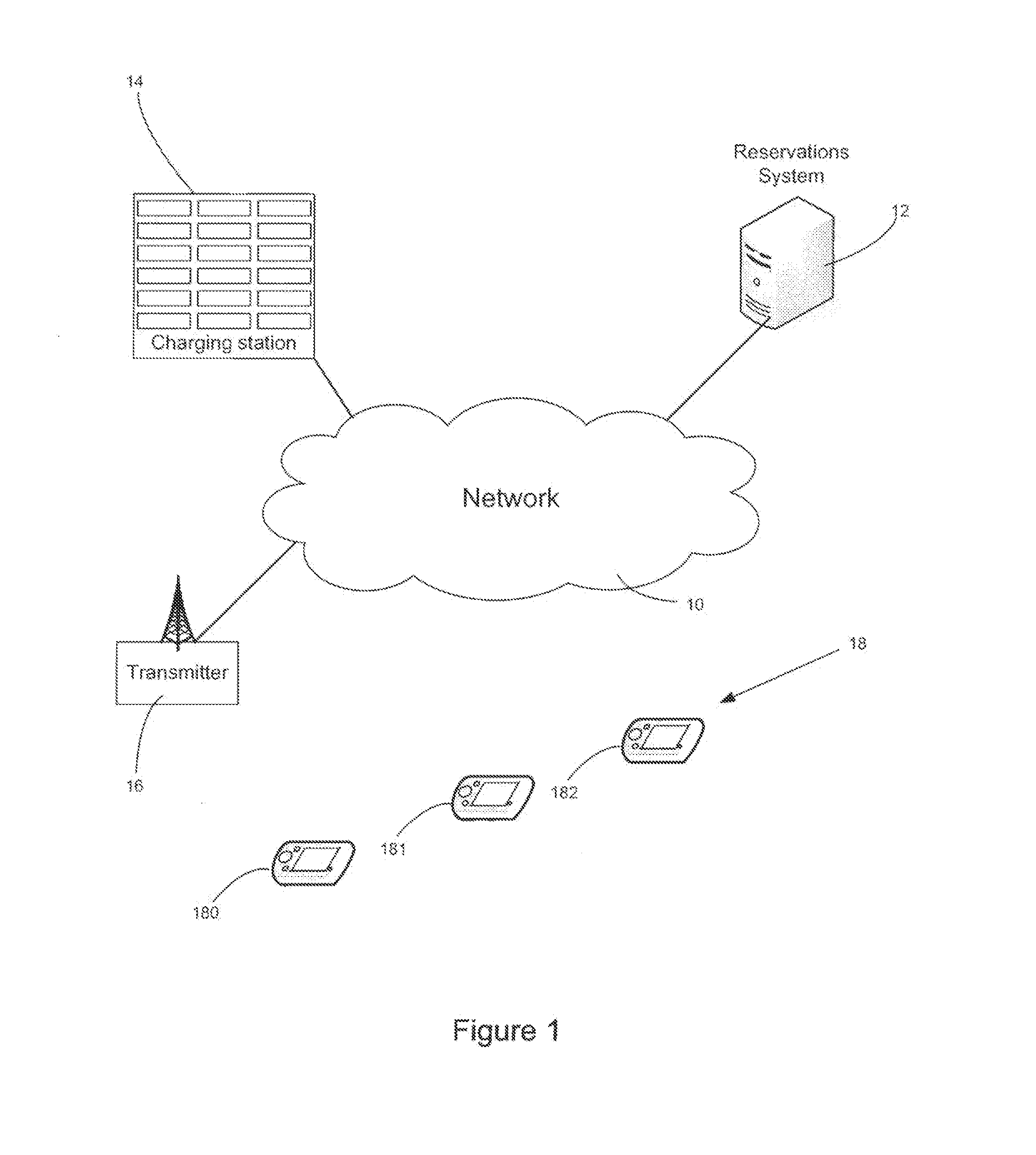 Systems and methods for automatically programming pagers