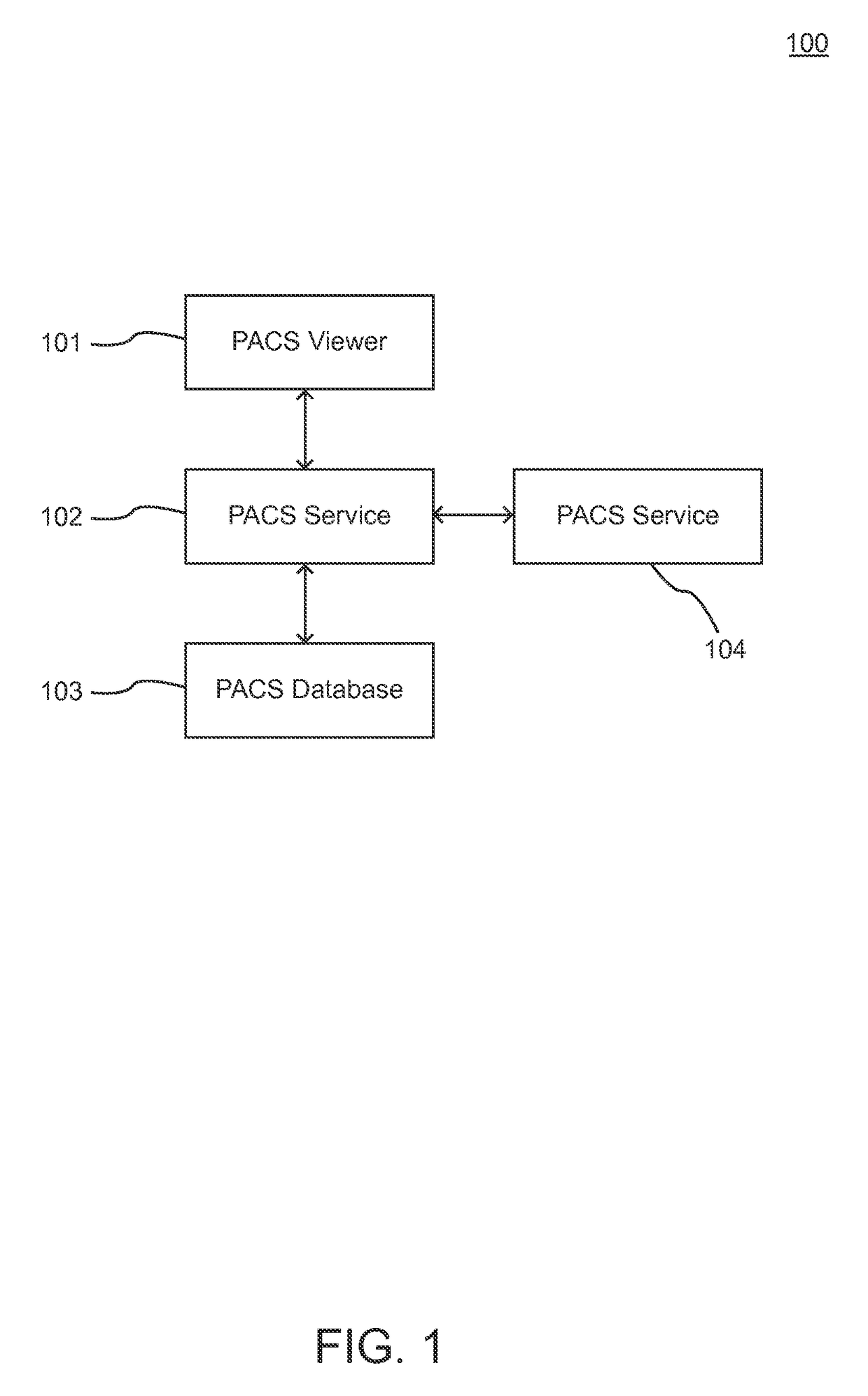 Method and apparatus for image scoring and analysis