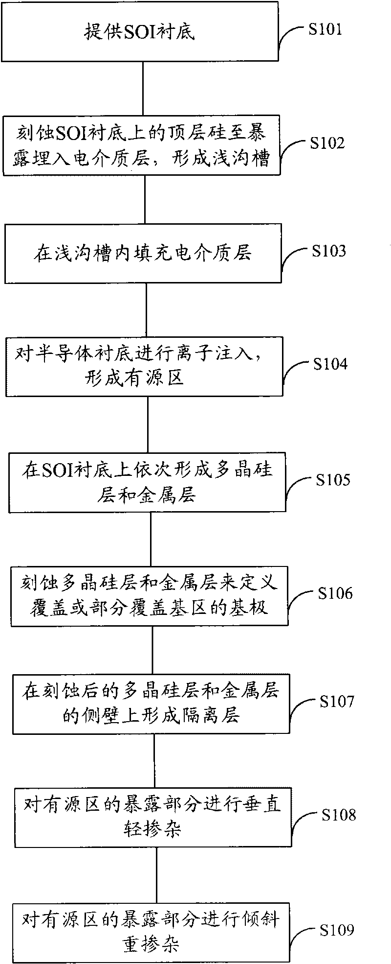 Bipolar transistor and manufacturing method thereof