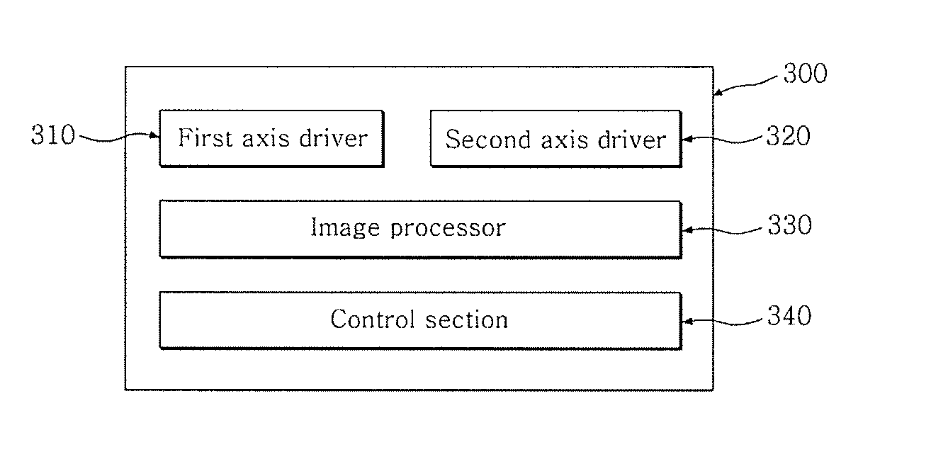 Apparatus and method for controlling camera of robot cleaner