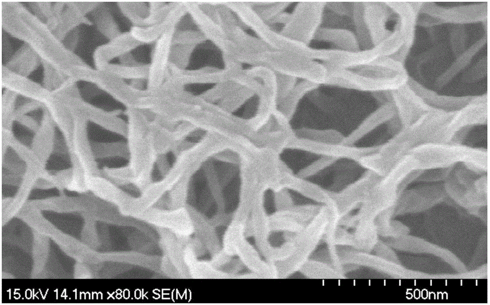 Poly (3,4-ethylenedioxythiophene) nanowire thin film and synthetic method and application thereof