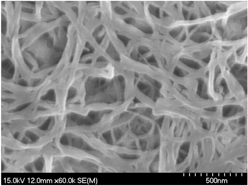 Poly (3,4-ethylenedioxythiophene) nanowire thin film and synthetic method and application thereof