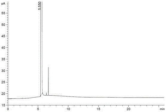 A method of separating and measuring optical isomers of a lurasidone intermediate by gas chromatography